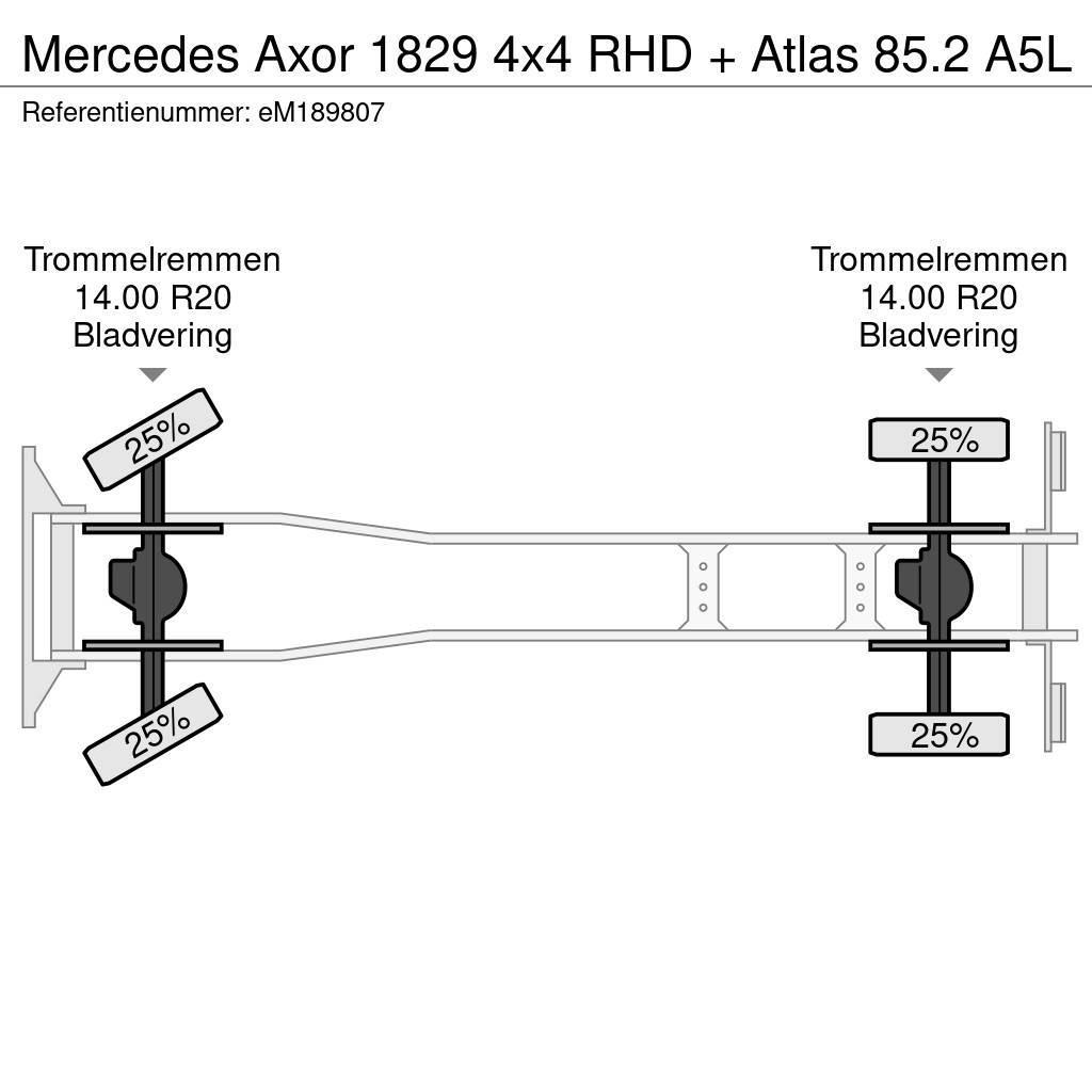 Mercedes-Benz Axor 1829 4x4 RHD + Atlas 85.2 A5L Flatbed / Dropside trucks