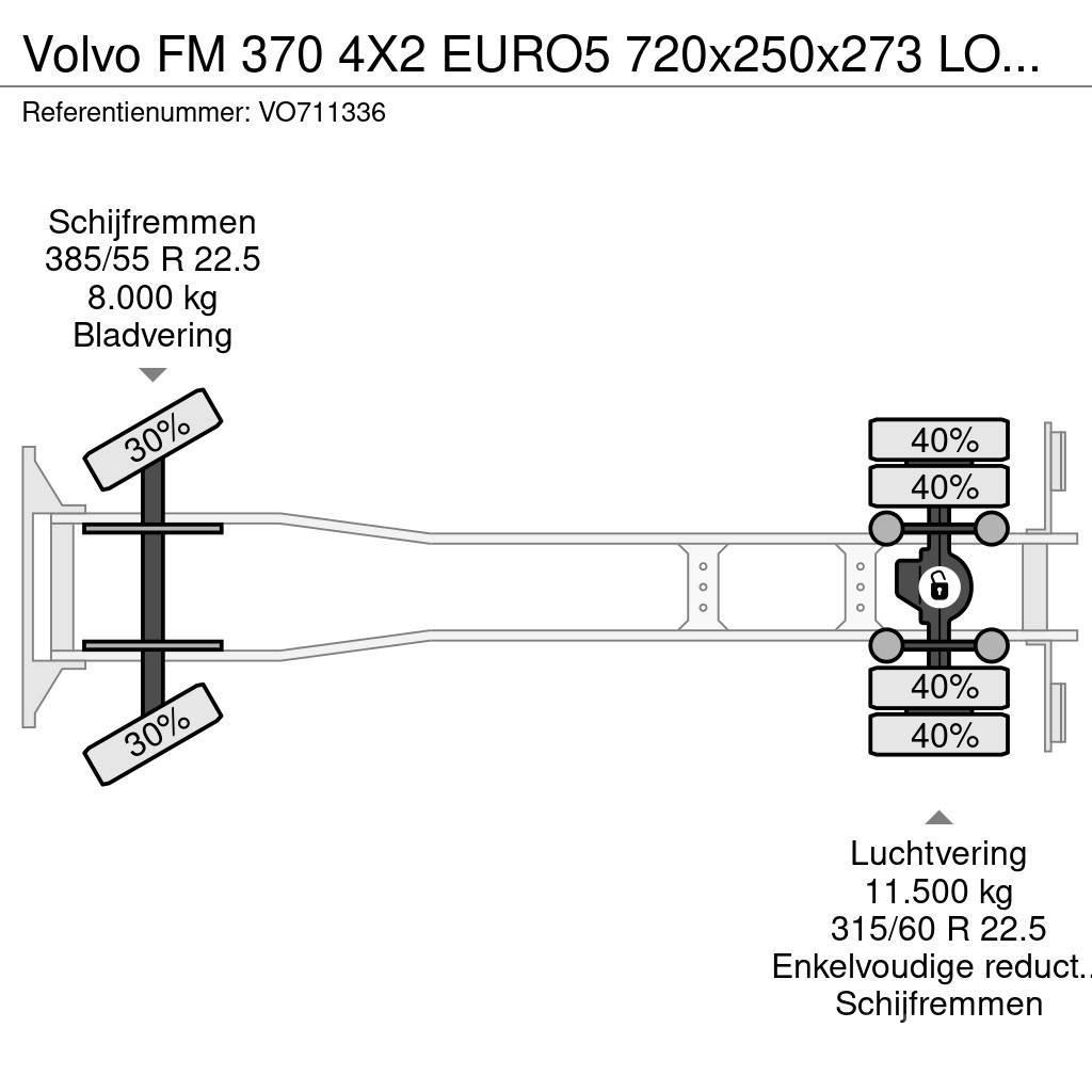 Volvo FM 370 4X2 EURO5 720x250x273 LOAD-LIFT Curtainsider trucks