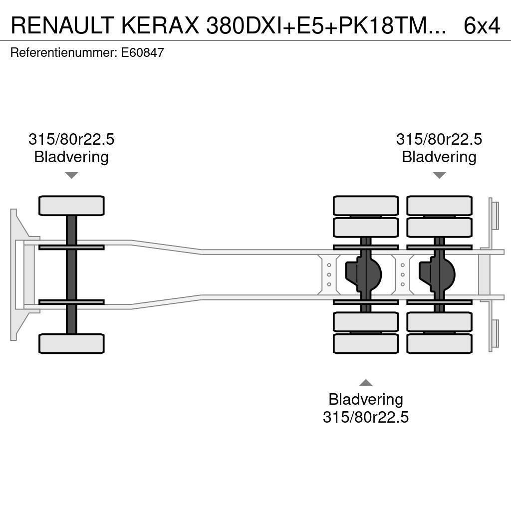 Renault KERAX 380DXI+E5+PK18TM/3EXT Flatbed / Dropside trucks