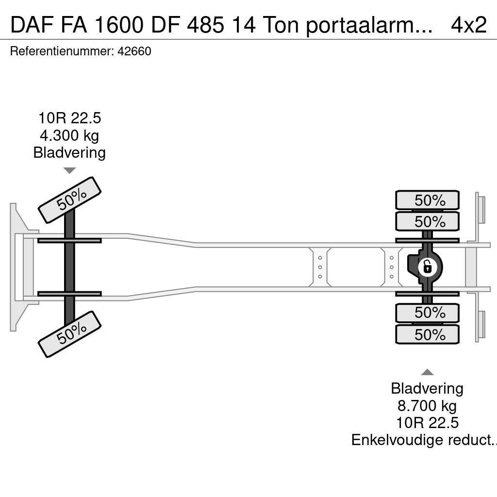 DAF FA 1600 DF 485 14 Ton portaalarmsysteem Oldtimer Skip loader trucks