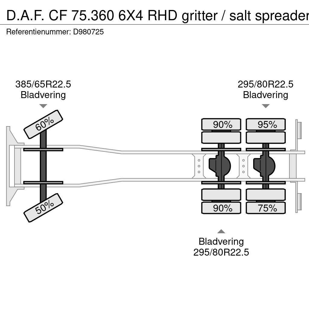 DAF CF 75.360 6X4 RHD gritter / salt spreader Tipper trucks