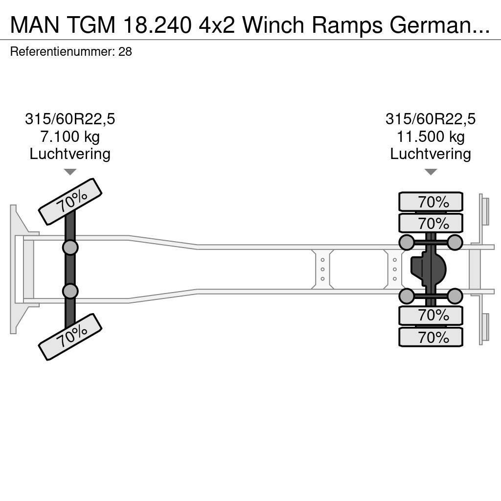 MAN TGM 18.240 4x2 Winch Ramps German Truck! Vehicle transporters