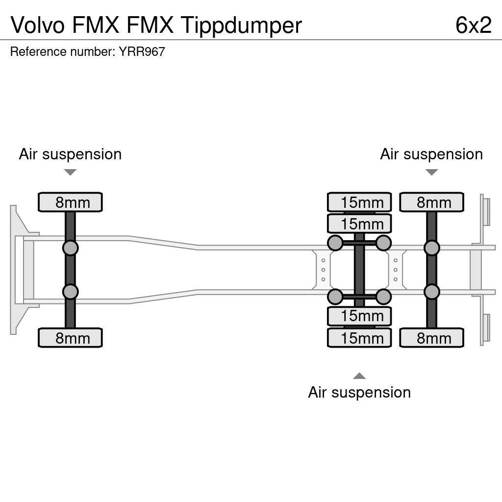 Volvo FMX FMX Tippdumper Tipper trucks