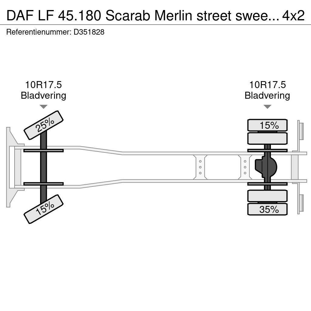 DAF LF 45.180 Scarab Merlin street sweeper 4x2 Tipper trucks