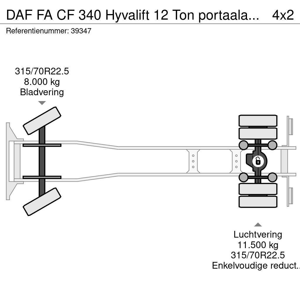 DAF FA CF 340 Hyvalift 12 Ton portaalarmsysteem Skip loader trucks
