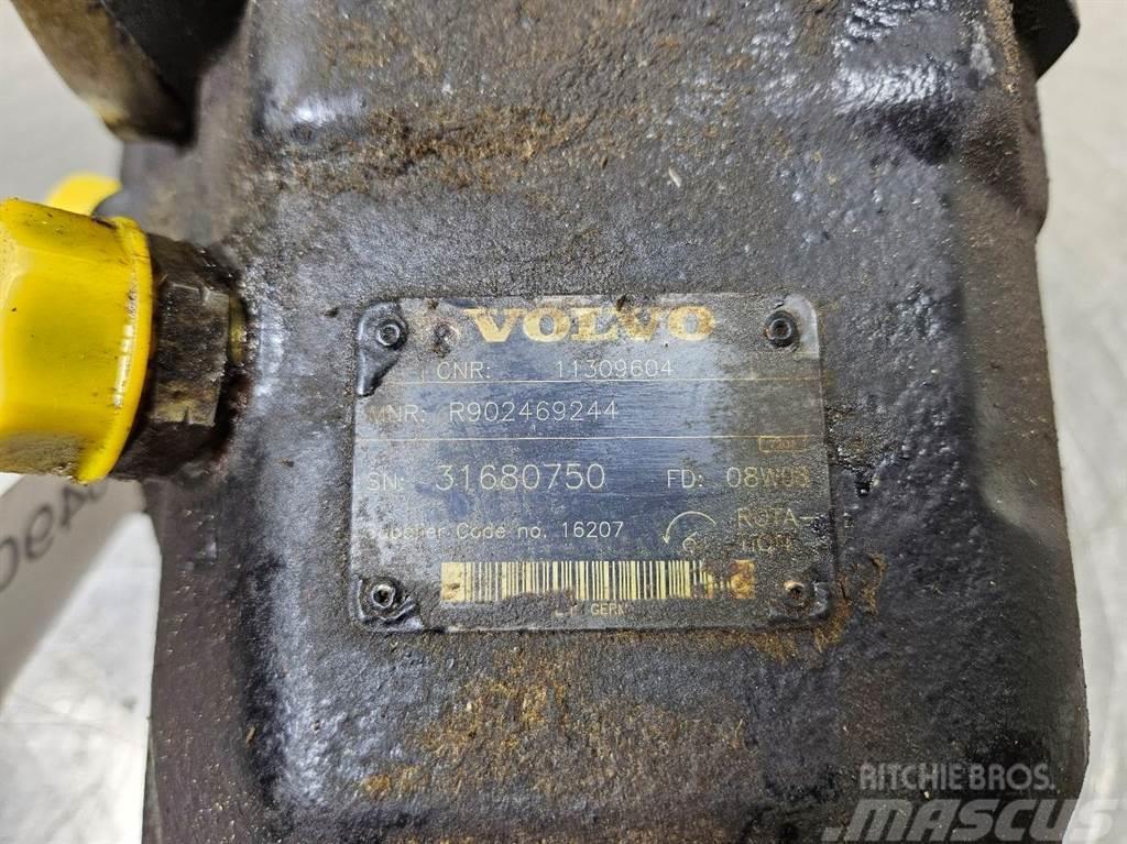 Volvo L40B-ZM2814927/VOE11309604-Load sensing pump Hydraulics
