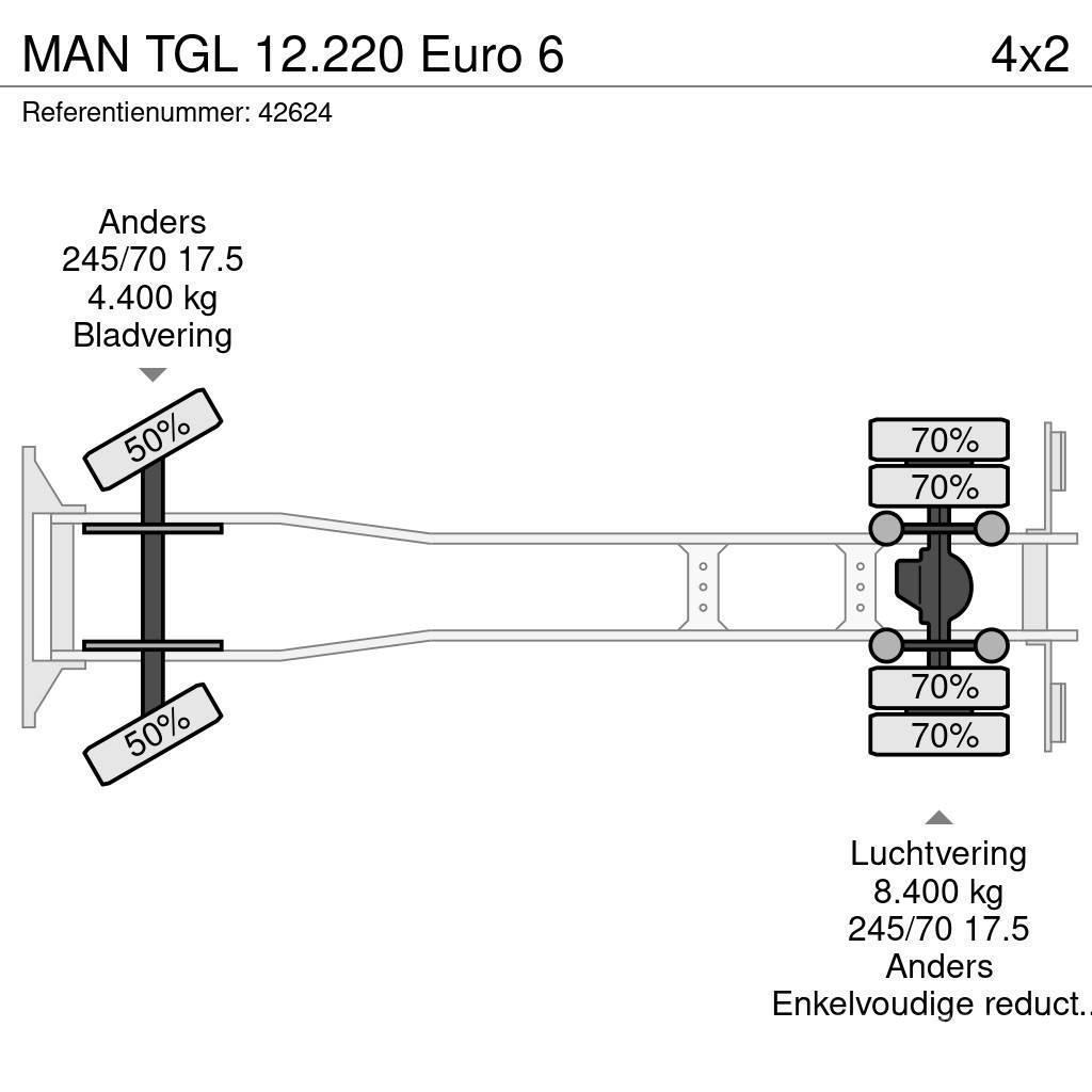 MAN TGL 12.220 Euro 6 Box body trucks