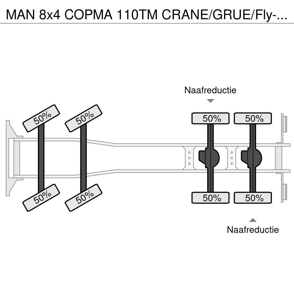 MAN 8x4 COPMA 110TM CRANE/GRUE/Fly-Jib/LIER/WINDE/EURO All terrain cranes