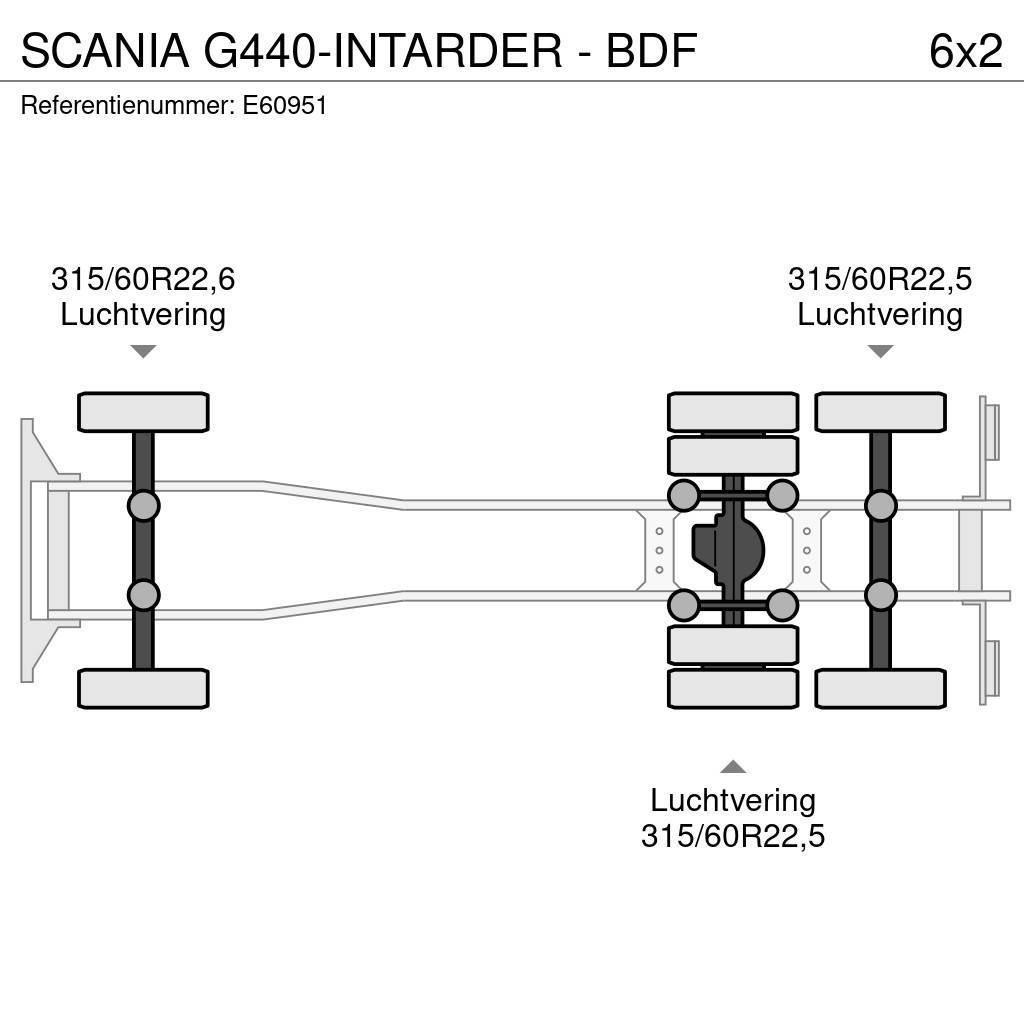 Scania G440-INTARDER - BDF Cable lift demountable trucks