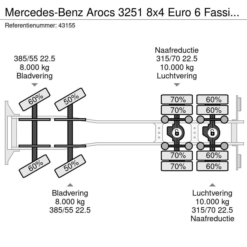 Mercedes-Benz Arocs 3251 8x4 Euro 6 Fassi 80 Tonmeter laadkraan All terrain cranes