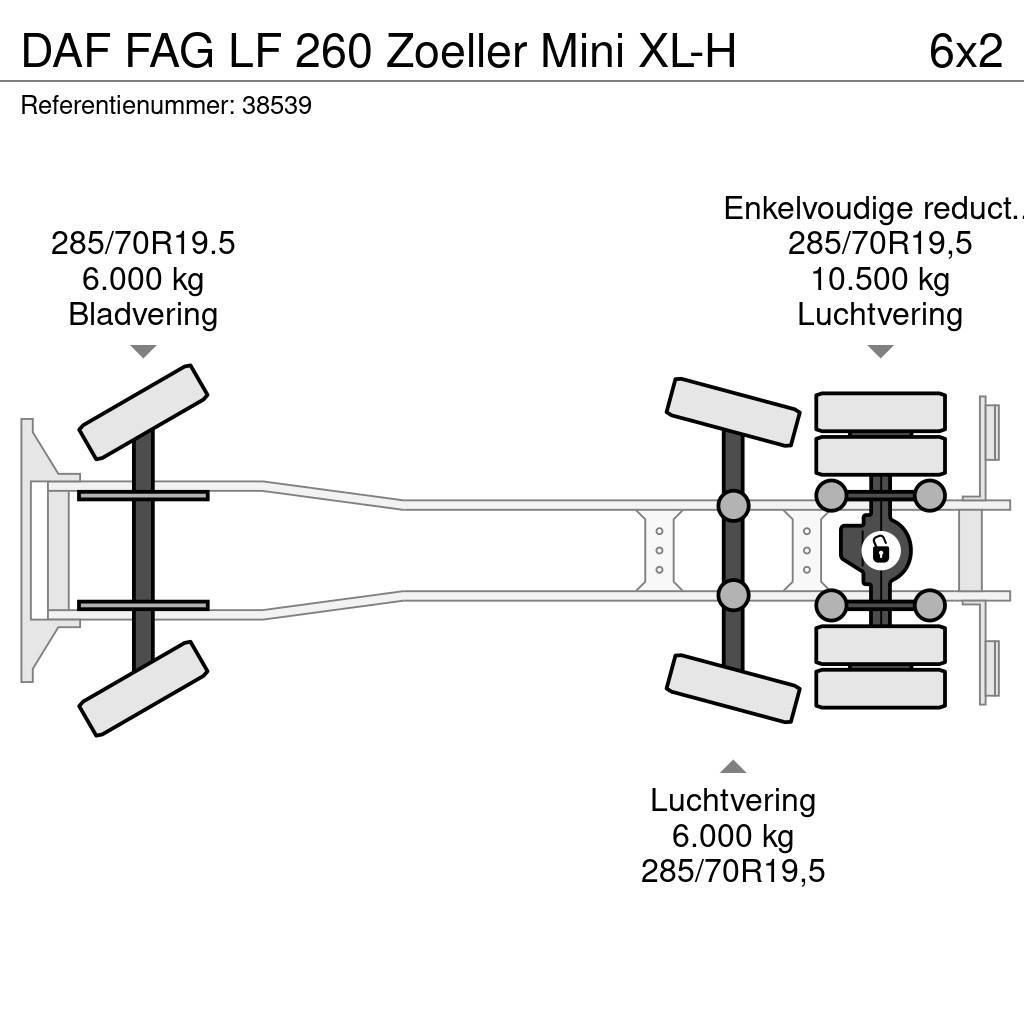 DAF FAG LF 260 Zoeller Mini XL-H Waste trucks