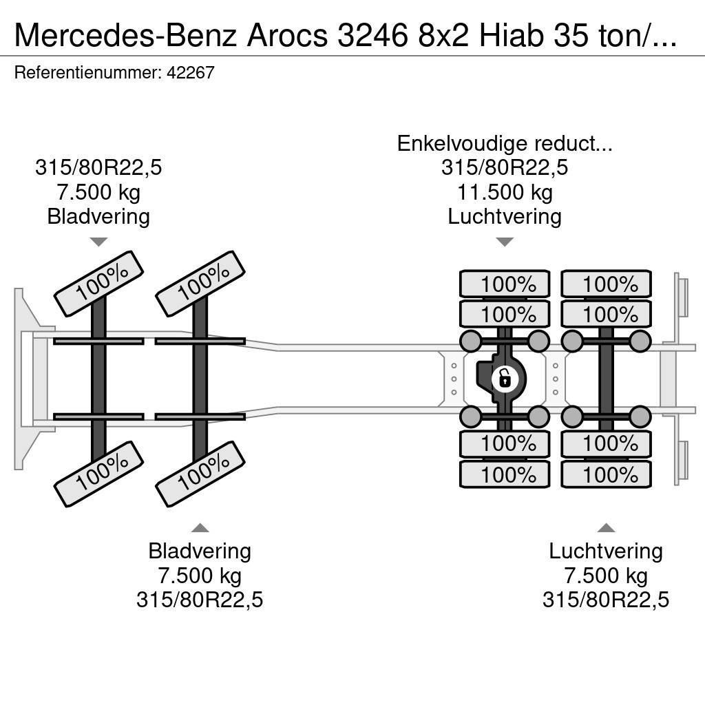 Mercedes-Benz Arocs 3246 8x2 Hiab 35 ton/meter laadkraan + Fly-J All terrain cranes