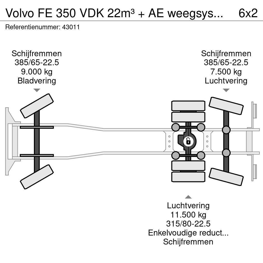 Volvo FE 350 VDK 22m³ + AE weegsysteem Waste trucks