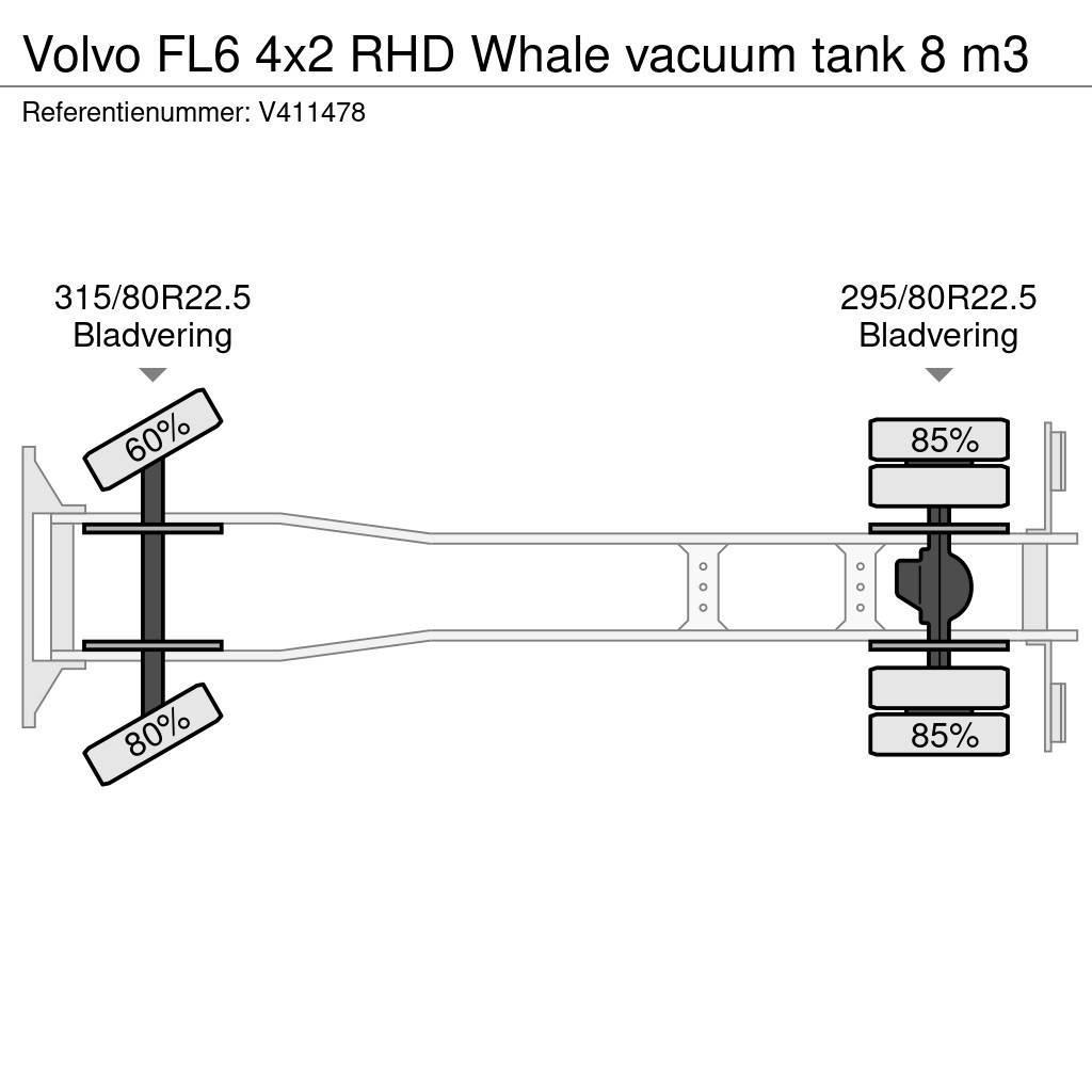 Volvo FL6 4x2 RHD Whale vacuum tank 8 m3 Combi / vacuum trucks