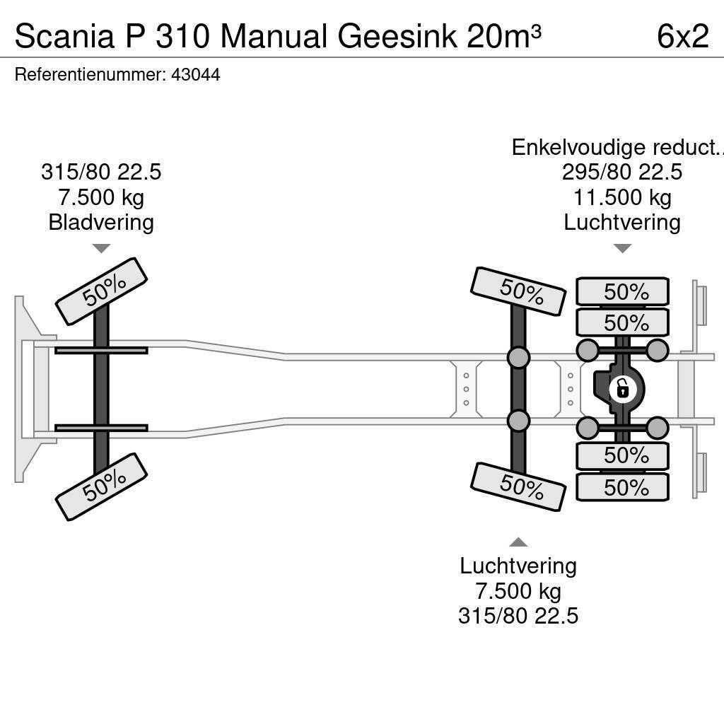 Scania P 310 Manual Geesink 20m³ Waste trucks
