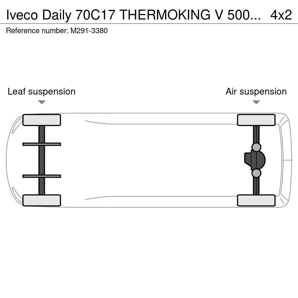 Iveco Daily 70C17 THERMOKING V 500 MAX / BOX L=4955 mm Temperature controlled