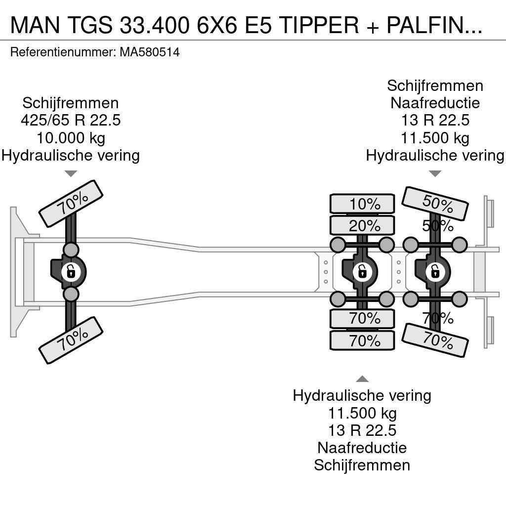 MAN TGS 33.400 6X6 E5 TIPPER + PALFINGER EPSILON Tipper trucks