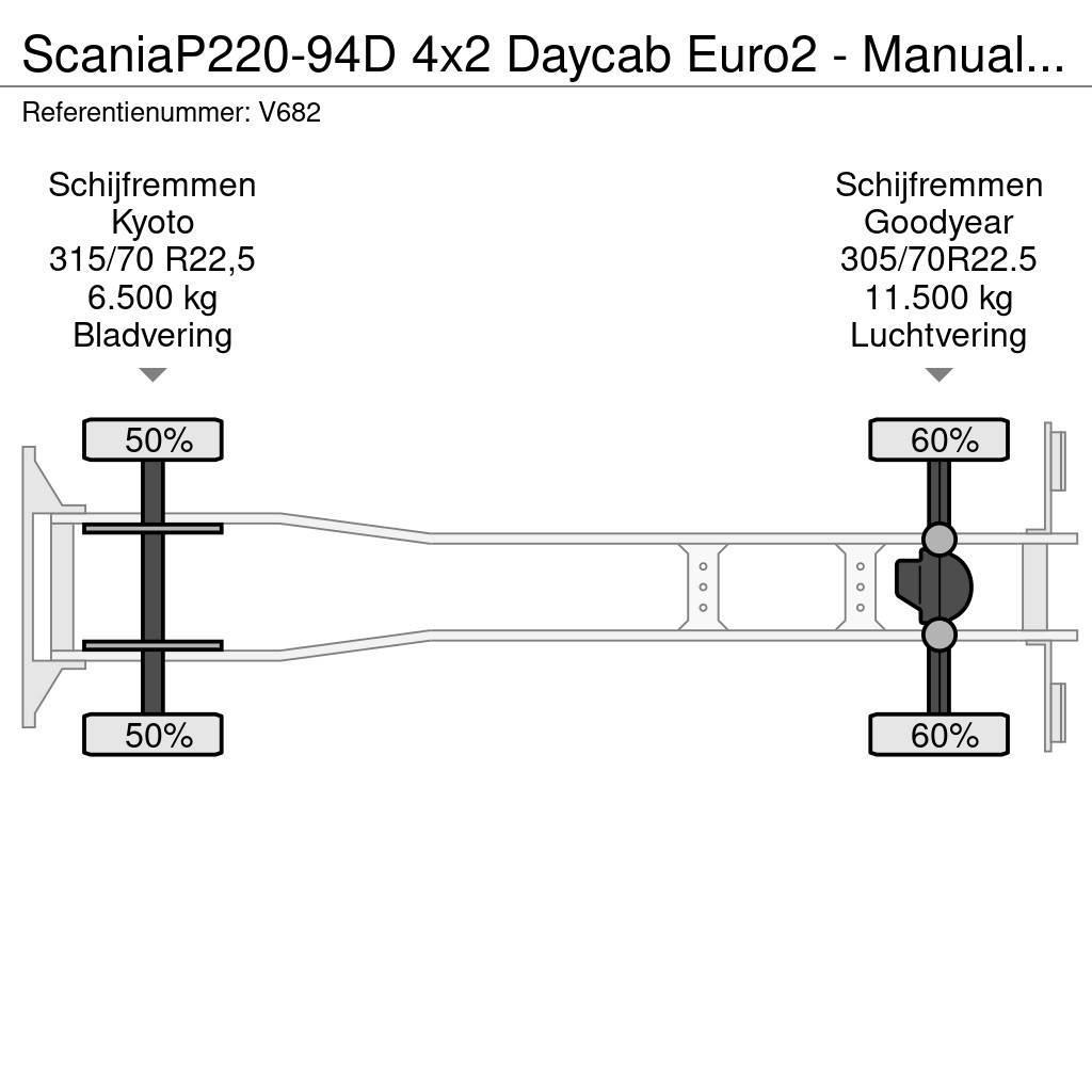 Scania P220-94D 4x2 Daycab Euro2 - Manual - Analog Tacho Cable lift demountable trucks