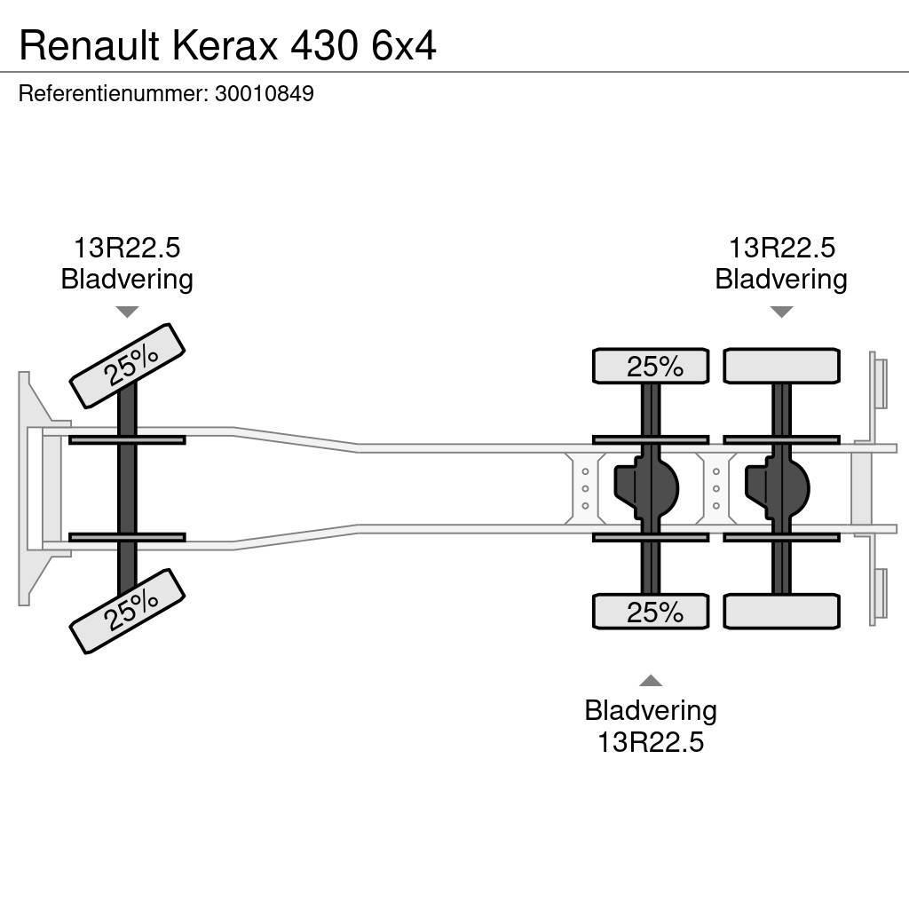 Renault Kerax 430 6x4 Flatbed / Dropside trucks