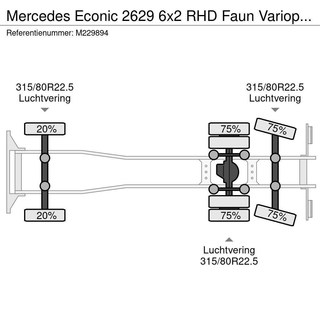Mercedes-Benz Econic 2629 6x2 RHD Faun Variopress refuse truck Waste trucks