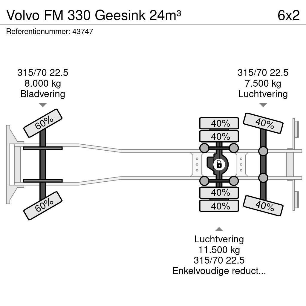 Volvo FM 330 Geesink 24m³ Waste trucks