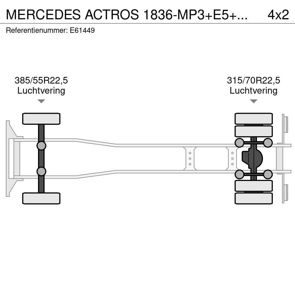 Mercedes-Benz ACTROS 1836-MP3+E5+DHOLLANDIA Cable lift demountable trucks