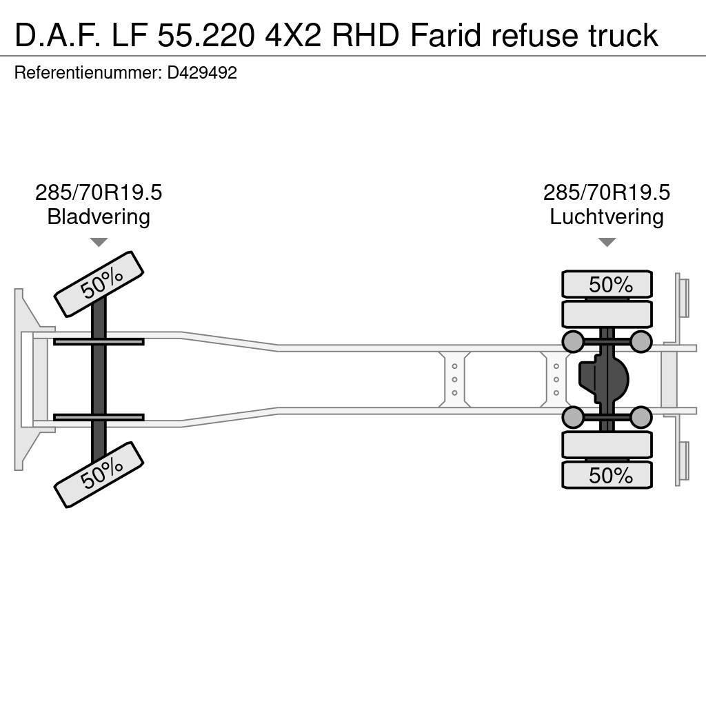 DAF LF 55.220 4X2 RHD Farid refuse truck Waste trucks