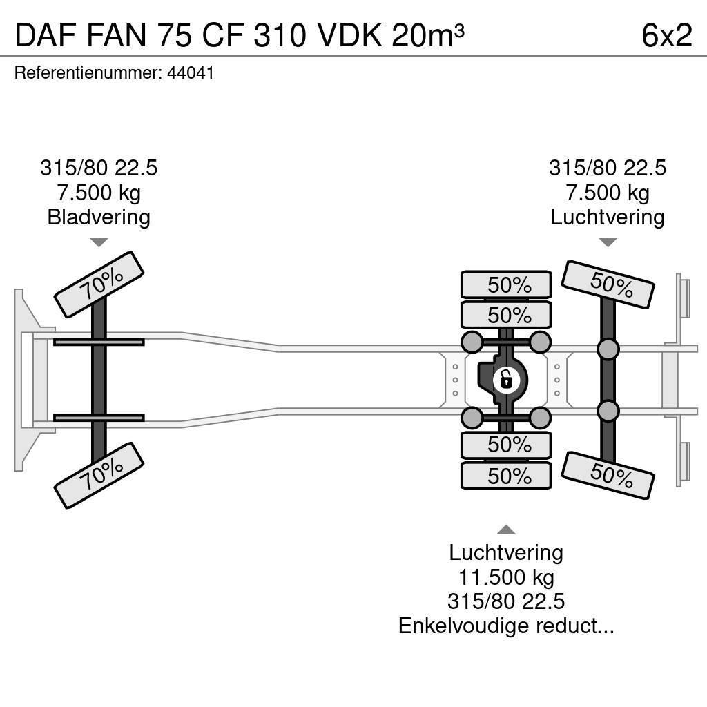 DAF FAN 75 CF 310 VDK 20m³ Waste trucks