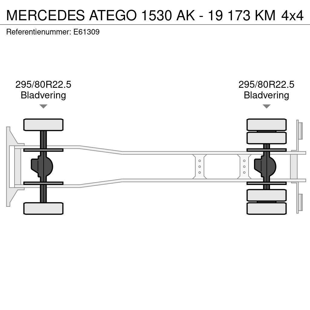 Mercedes-Benz ATEGO 1530 AK - 19 173 KM Container Frame trucks