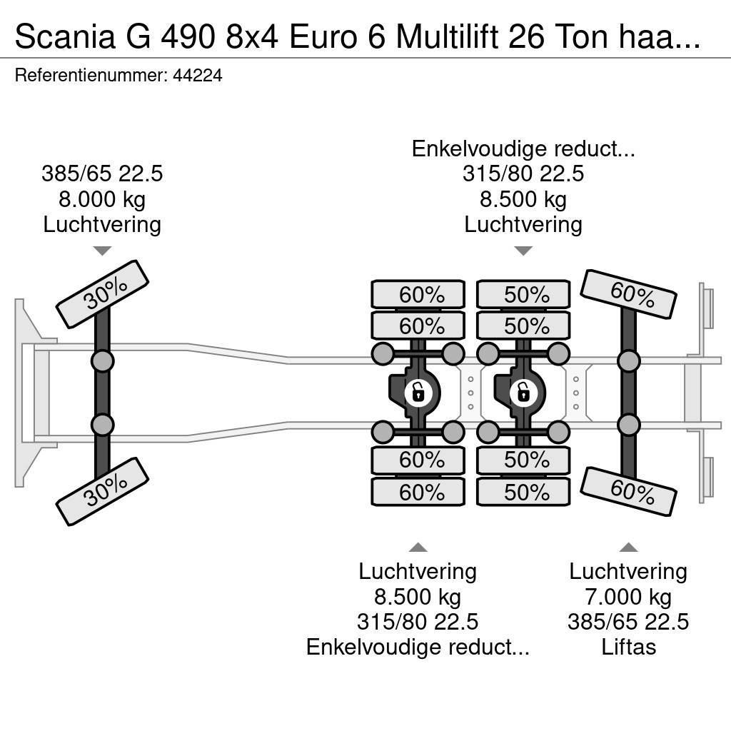 Scania G 490 8x4 Euro 6 Multilift 26 Ton haakarmsysteem Hook lift trucks