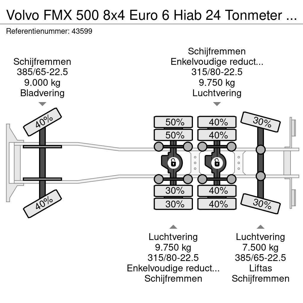Volvo FMX 500 8x4 Euro 6 Hiab 24 Tonmeter laadkraan Tipper trucks