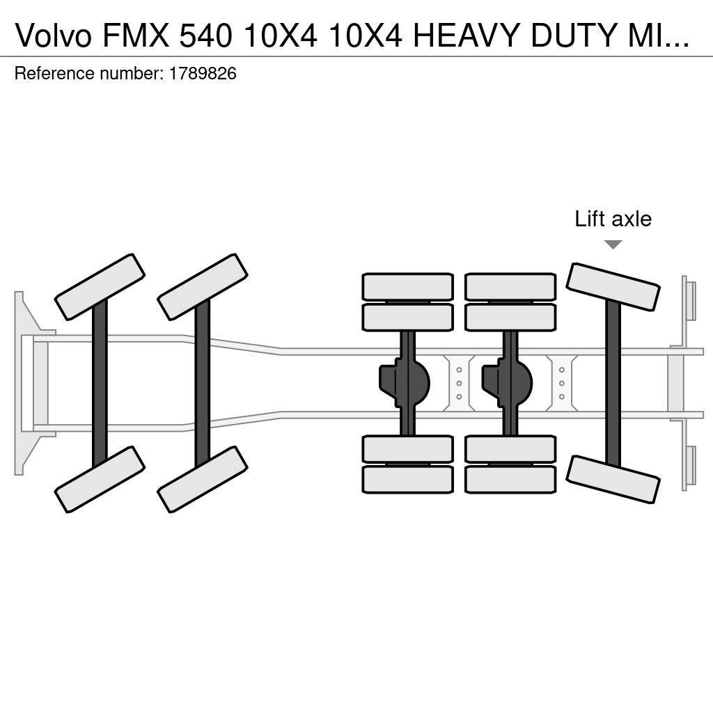 Volvo FMX 540 10X4 10X4 HEAVY DUTY MINING KH KIPPER/TIPP Tipper trucks