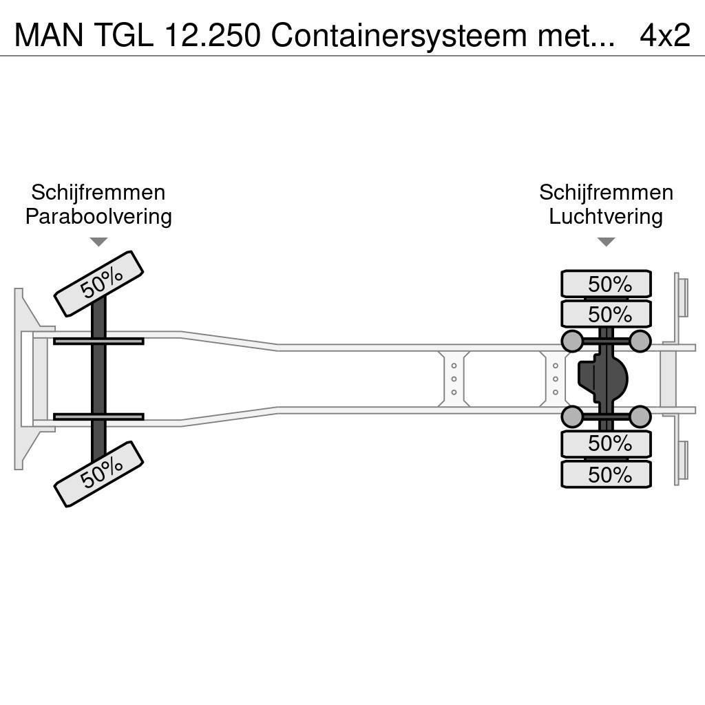 MAN TGL 12.250 Containersysteem met kraan Palfinger PK Hook lift trucks
