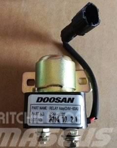Doosan 2544-1022 Doosan Daewoo Hydraulics
