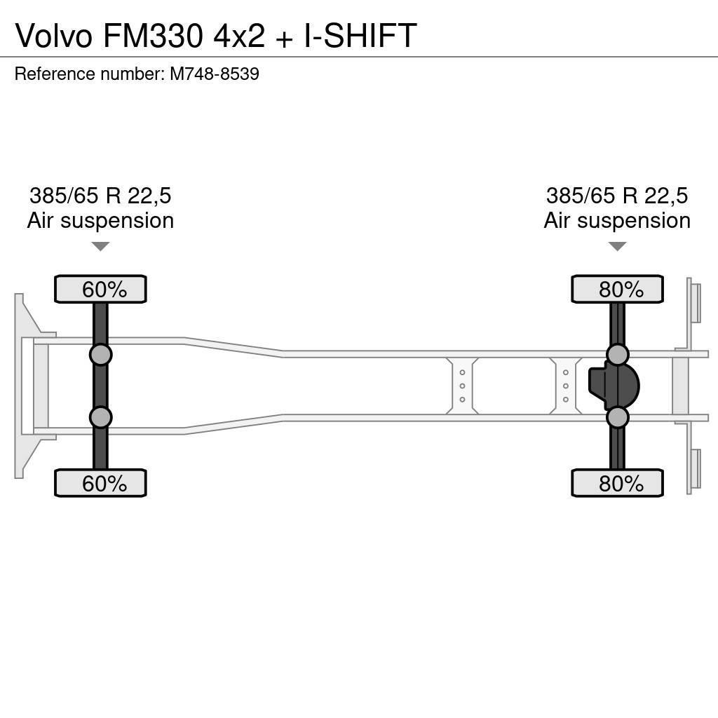 Volvo FM330 4x2 + I-SHIFT Skip loader trucks