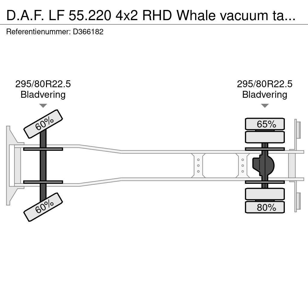 DAF LF 55.220 4x2 RHD Whale vacuum tank 7.5 m3 Combi / vacuum trucks