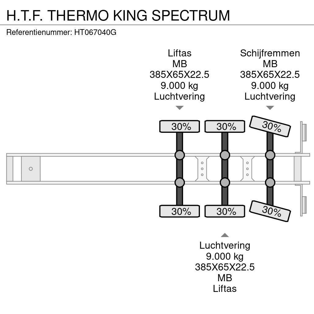  H.T.F. THERMO KING SPECTRUM Temperature controlled semi-trailers
