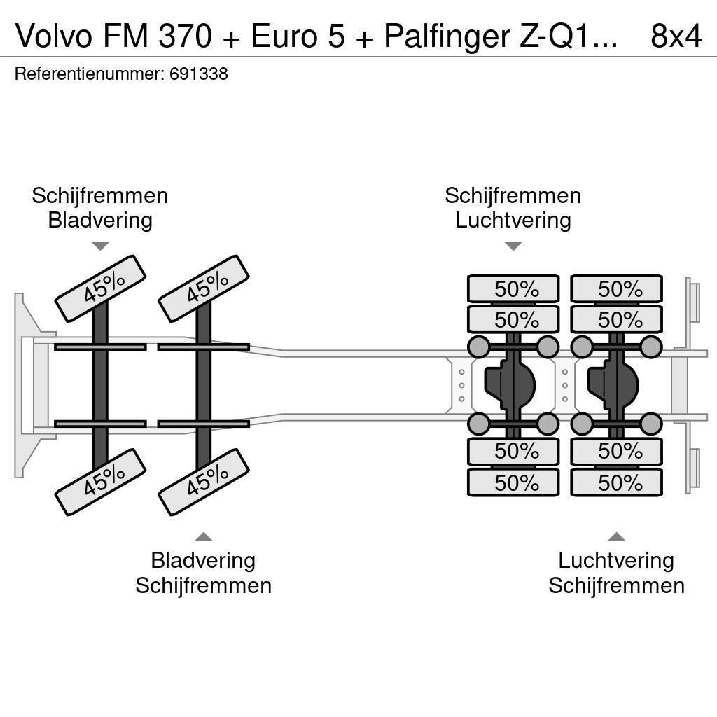 Volvo FM 370 + Euro 5 + Palfinger Z-Q170 Crane + 30ton N All terrain cranes