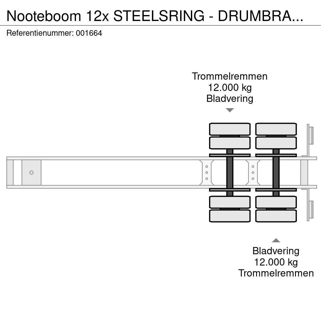 Nooteboom 12x STEELSRING - DRUMBRAKES - DOUBLE TIRES Timber semi-trailers