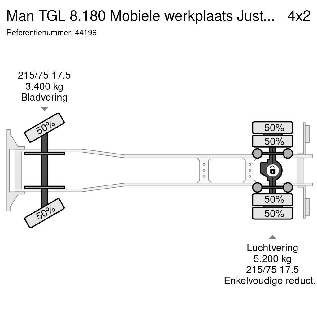 MAN TGL 8.180 Mobiele werkplaats Just 192.795 km! Box body trucks