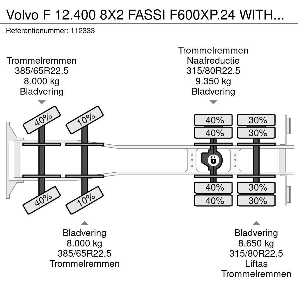 Volvo F 12.400 8X2 FASSI F600XP.24 WITH JIB All terrain cranes