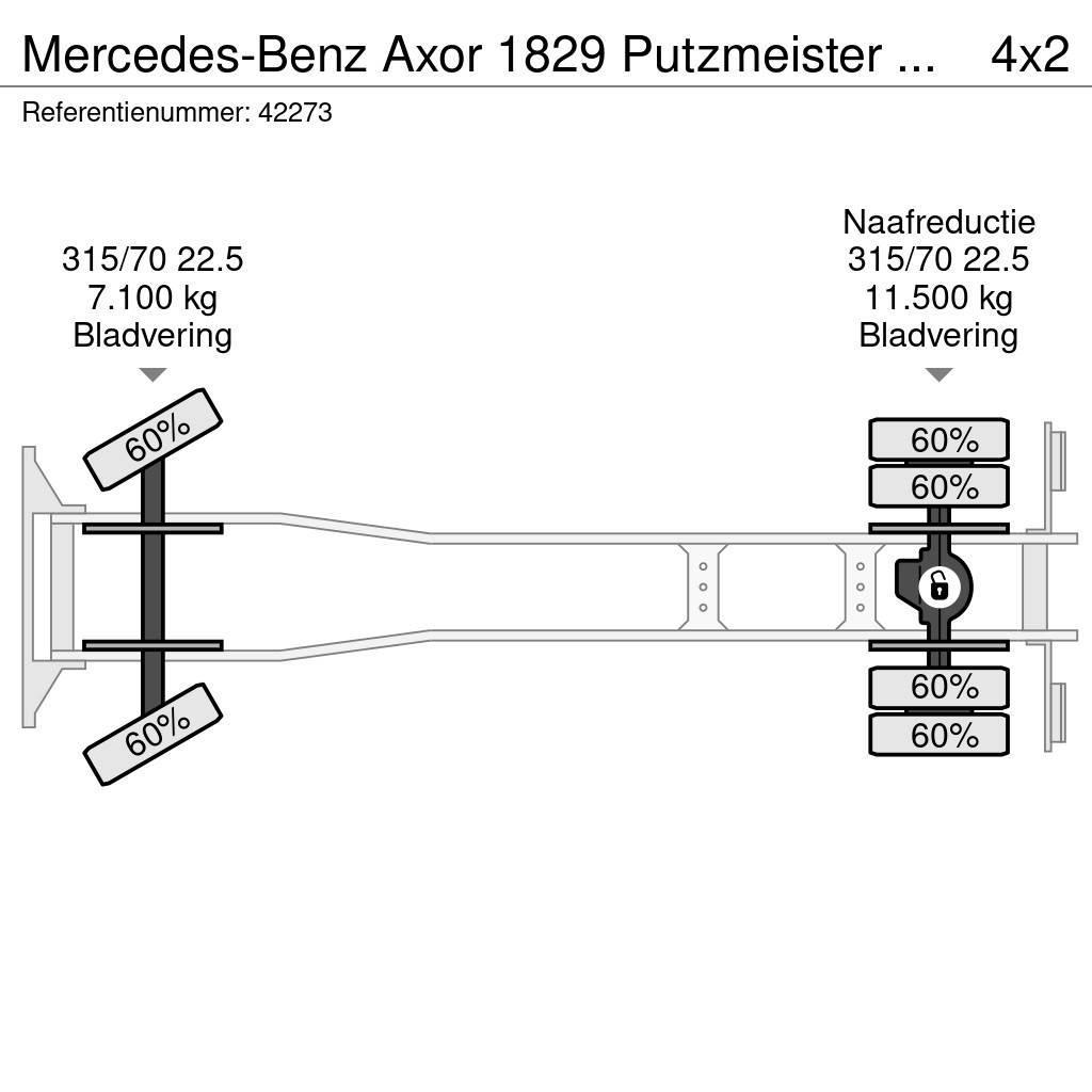 Mercedes-Benz Axor 1829 Putzmeister M20-4 20 meter Concrete pump trucks