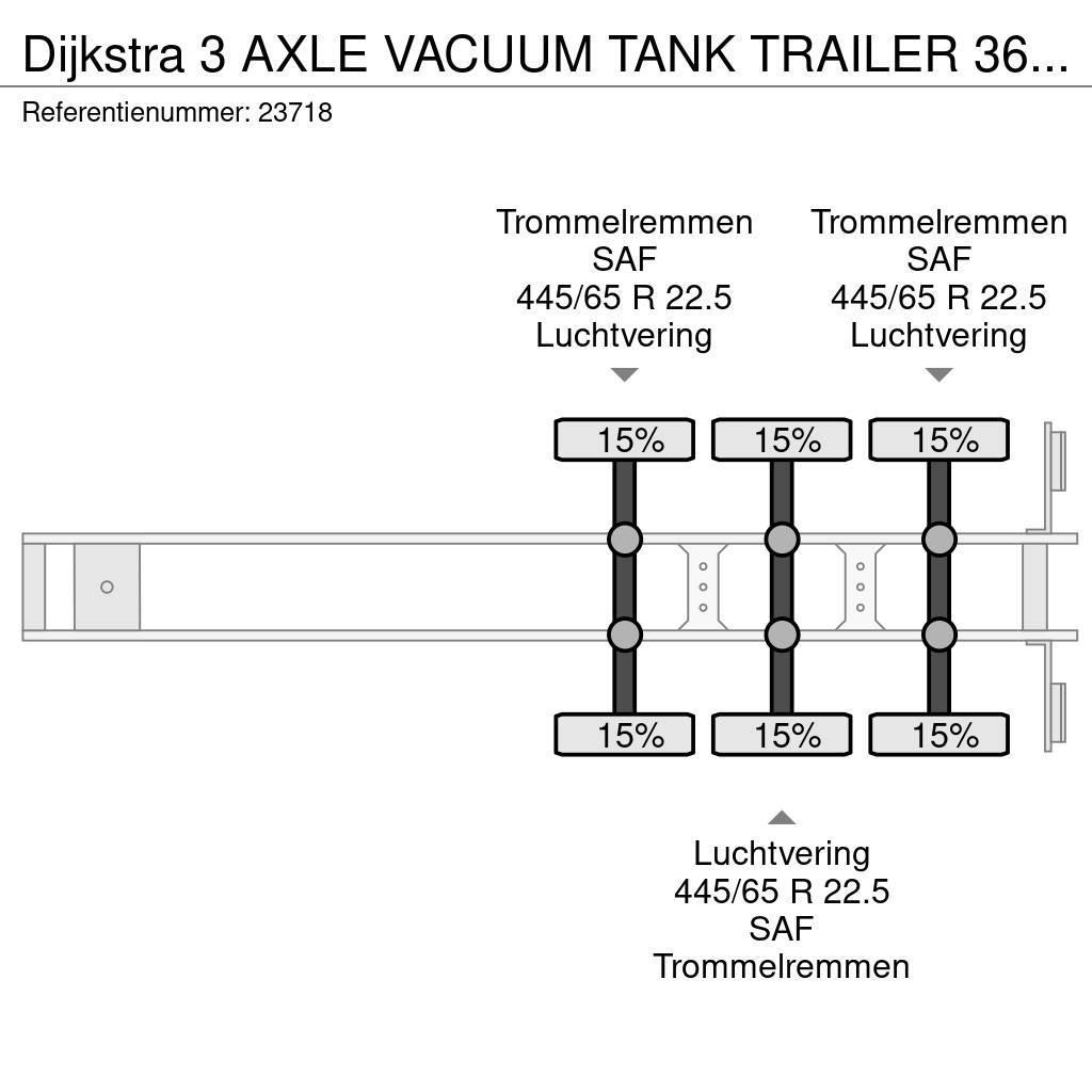 Dijkstra 3 AXLE VACUUM TANK TRAILER 36 M3 Tanker semi-trailers