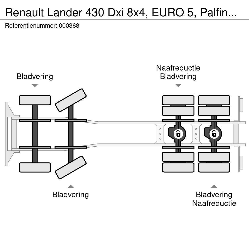 Renault Lander 430 Dxi 8x4, EURO 5, Palfinger, Remote, Ste Flatbed / Dropside trucks