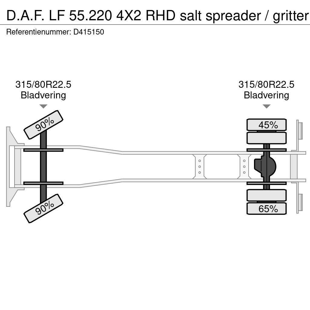 DAF LF 55.220 4X2 RHD salt spreader / gritter Combi / vacuum trucks