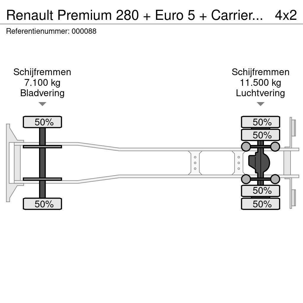 Renault Premium 280 + Euro 5 + Carrier Supra 950Mt + Dholl Temperature controlled trucks