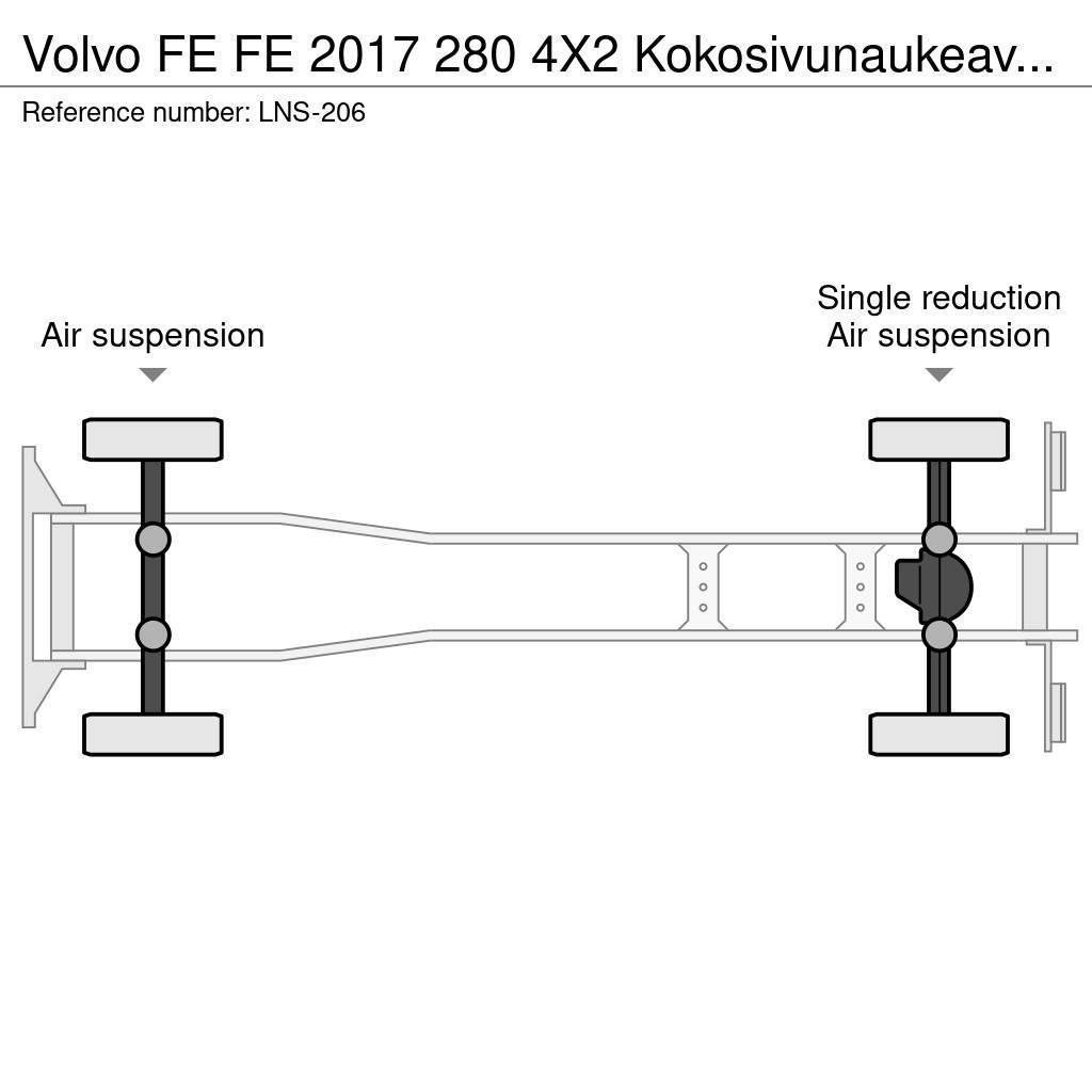 Volvo FE Box body trucks