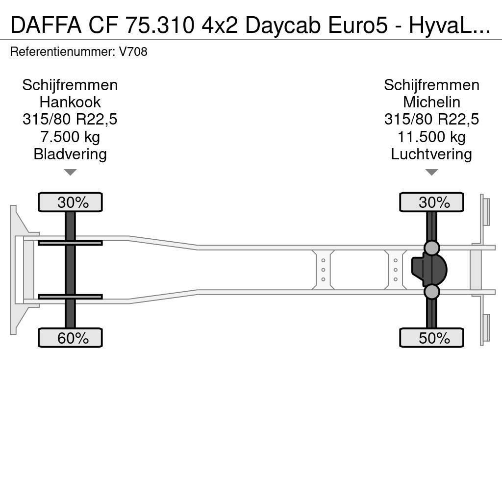 DAF FA CF 75.310 4x2 Daycab Euro5 - HyvaLift NG 2012 T Skip loader trucks