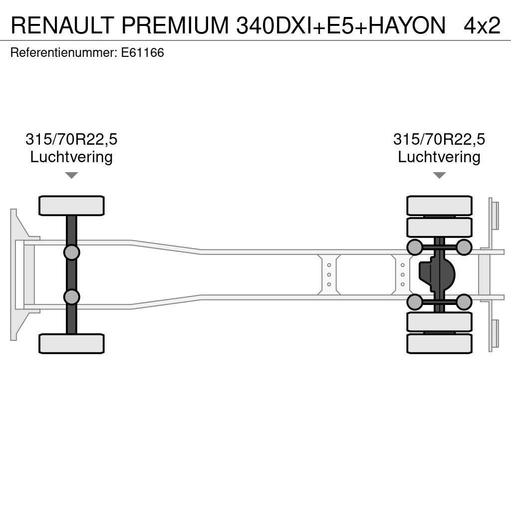 Renault PREMIUM 340DXI+E5+HAYON Box body trucks