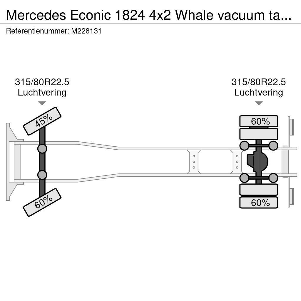 Mercedes-Benz Econic 1824 4x2 Whale vacuum tank 8.1 m3 Combi / vacuum trucks
